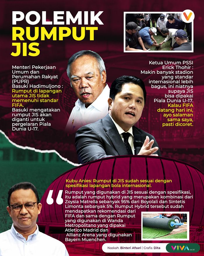 Infografik Polemik Rumput Jis