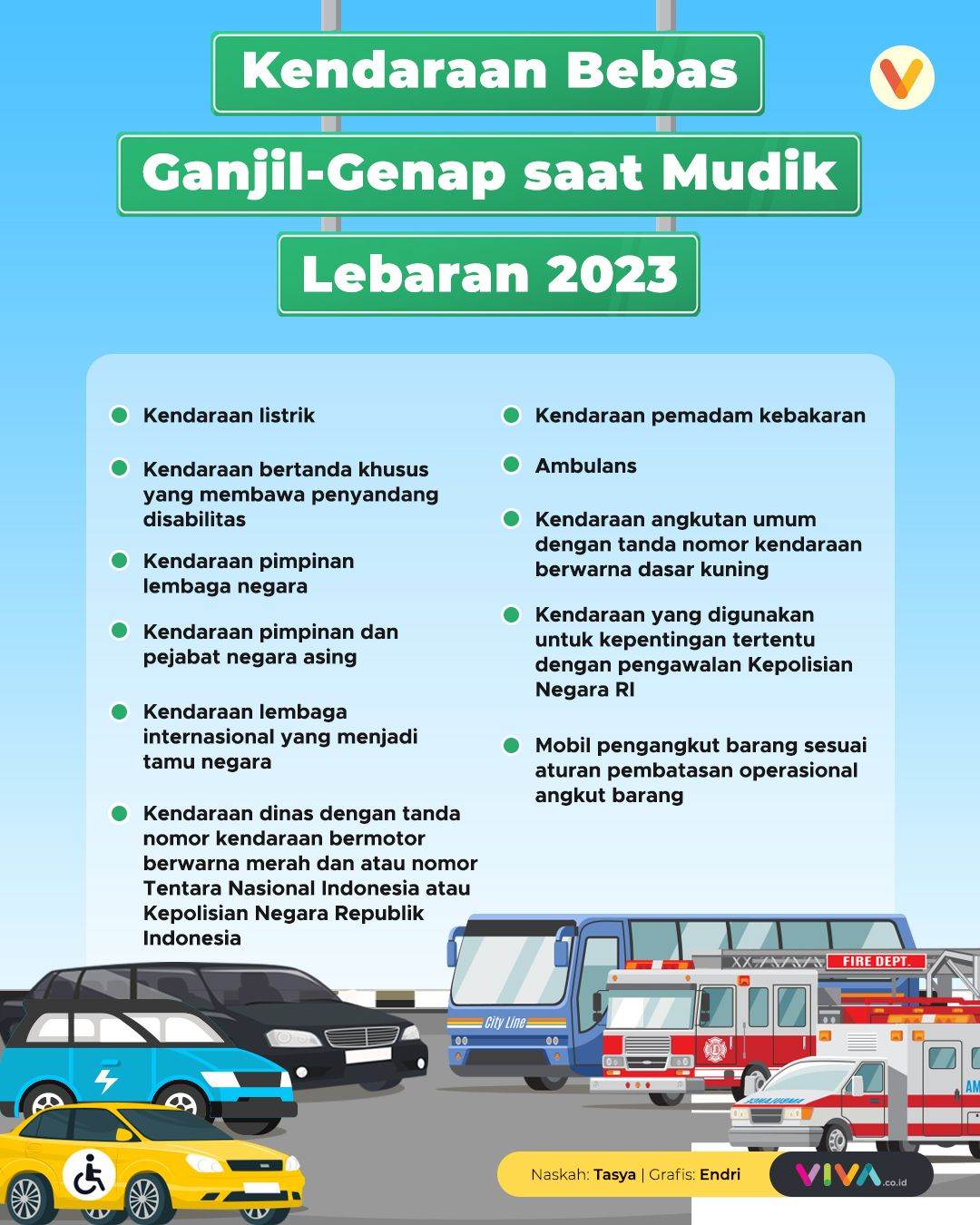 INFOGRAFIK: Daftar Kendaraan Bebas Ganjil-Genap Saat Mudik Lebaran 2023