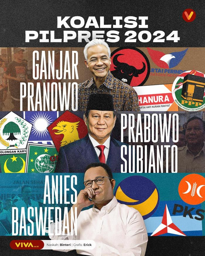 INFOGRAFIK Koalisi Pilpres 2024 Prabowo Subianto Didukung 5 Parpol   64da2f315fa77whatsapp Image 2023 08 14 At 18 24 37 