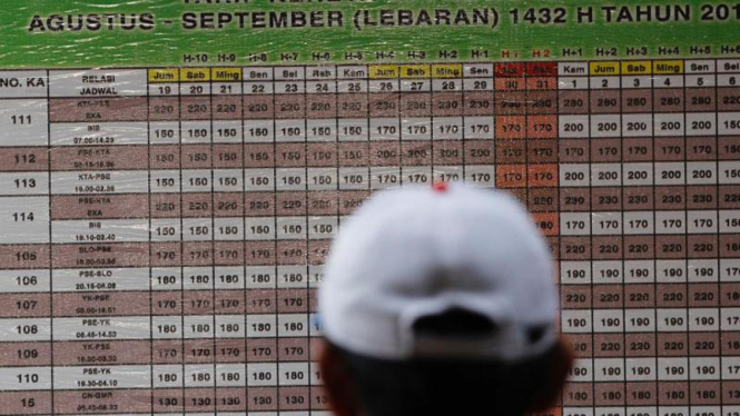 Ilustrasi jadwal kereta.