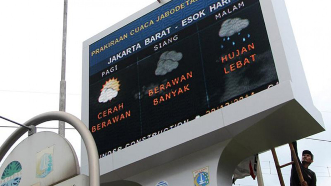 Papan Petunjuk Prakiraan Cuaca