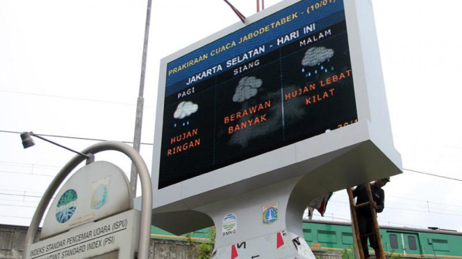 Papan Petunjuk Prakiraan Cuaca/Ilustrasi.