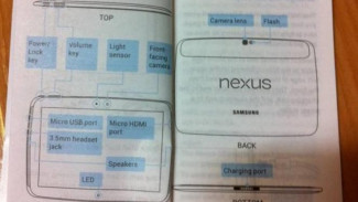 Spesifikasi Google Nexus 10, Tablet 10 Inci