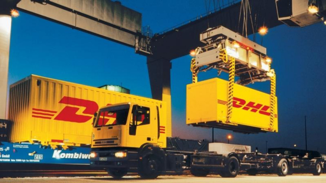 Aktivitas DHL