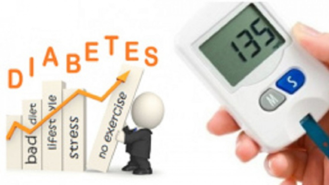 Presentase diabetes