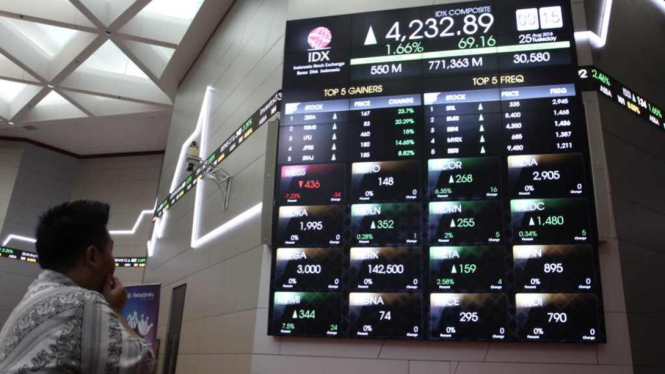 Suasana di Bursa Efek Indonesia