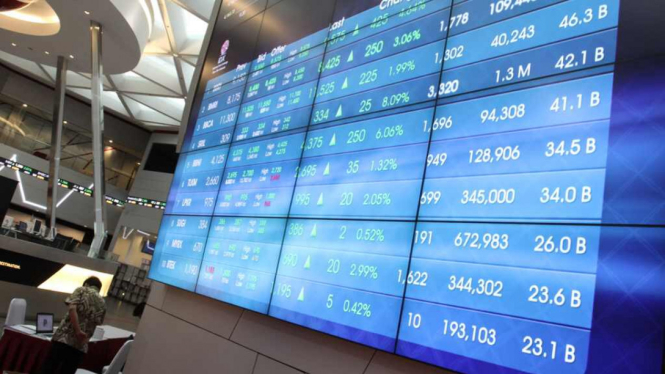 Bursa Efek indonesia