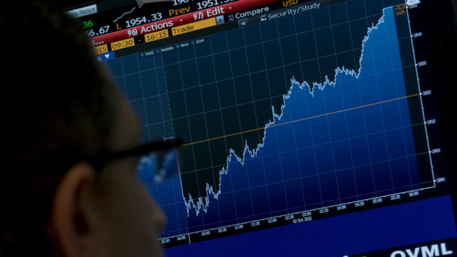 Bursa Saham saham