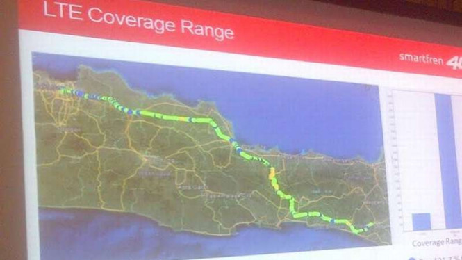 Smartfren 4G LTE coverage range