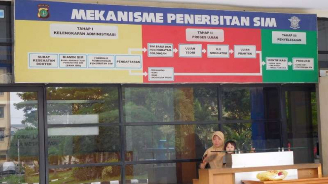 Lokasi pembuatan SIM di Satpas SIM Daan Mogot, Jakarta Barat.