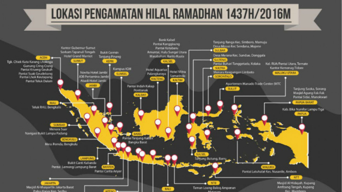 Lokasi pengamatan hilal Ramadan 2016