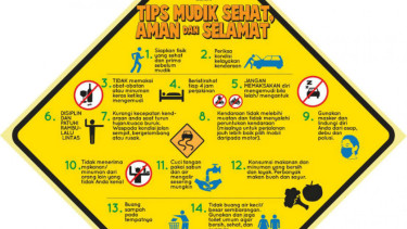 Tips Mudik Sehat, Aman, dan Selamat
