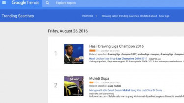 Mukidi menempati 10 besar kata kunci pencarian di Google.