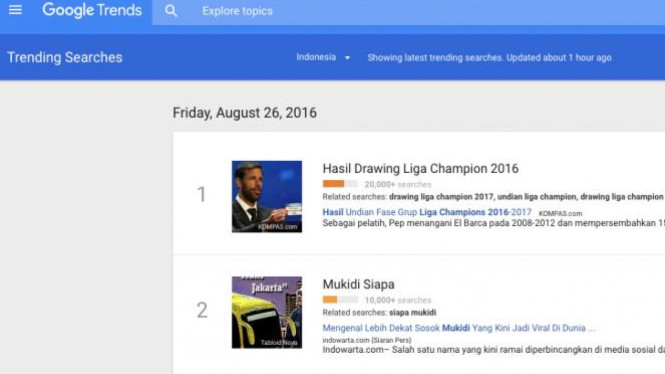 Mukidi menempati 10 besar kata kunci pencarian di Google.