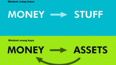 Pemikiran orang biasa vs orang kaya.