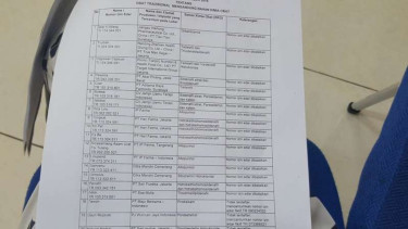Daftar Obat Tradisional Mengandung Bahan Kimia