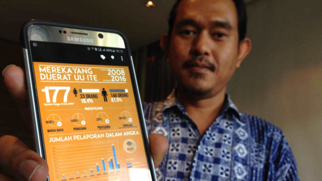 Relawan SAFEnet, Daeng Ipul 