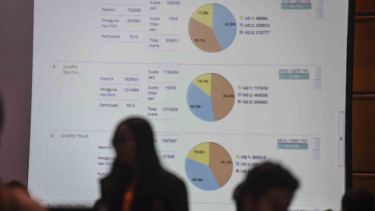Input data Pilkada DKI Jakarta