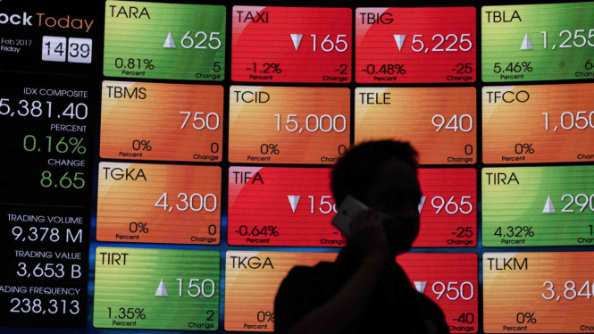 Papan pergerakan harga saham di Bursa Efek Indonesia.