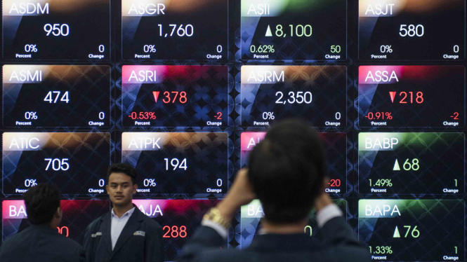 Indeks harga saham gabungan