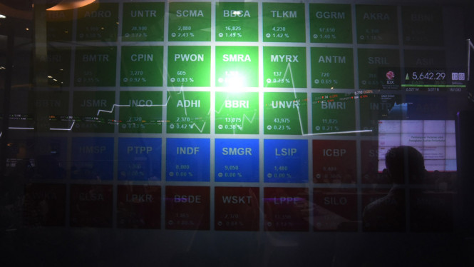 IHSG 