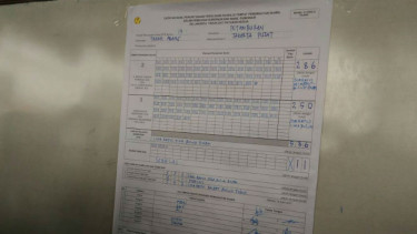 Hasil perhitungan suara di TPS Habib Rizieq