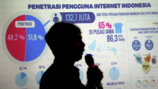 Ilustrasi startup lokal Indonesia.