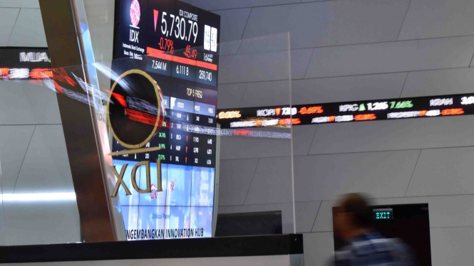IHSG Ditutup Melemah