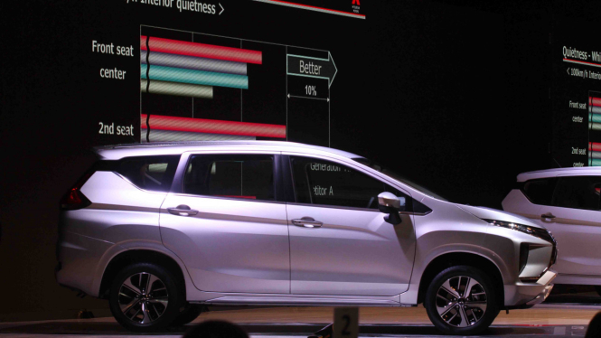 Mobil Terbaru Next Generation MPV Dari Mitsubishi