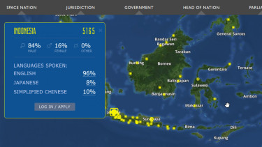 Daftar Asgardian dari Indonesia