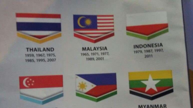 Bendera Merah Putih Indonesia terbalik di buku panduan SEA Games 2017