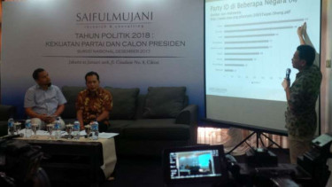 Rilis survei Saiful Mujani Research & Consulting (SMRC). 