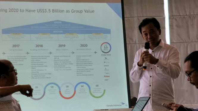 Direktur Keuangan Garuda Indonesia, Helmi Imam Satriyono.