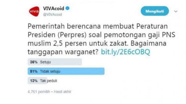 Polling atau jajak pendapat VIVA soal zakat bagi PNS Muslim.