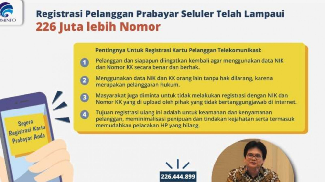 Informasi registrasi kartu prabayar.