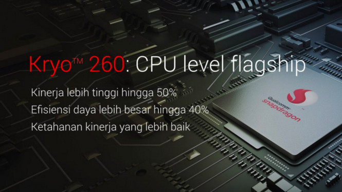 Prosesor Snapdragon Qualcomm