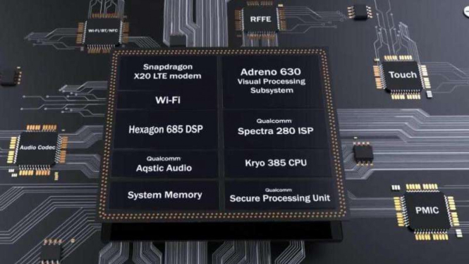 Qualcomm Snapdragon 845.