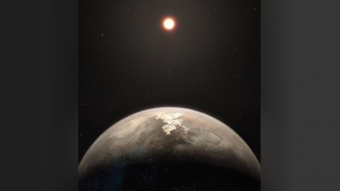 Planet luar Tata Surya Ross 128b