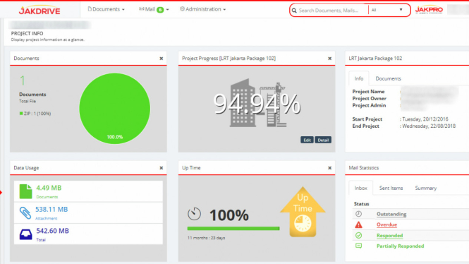 Tampilan dashboard Jakdrive
