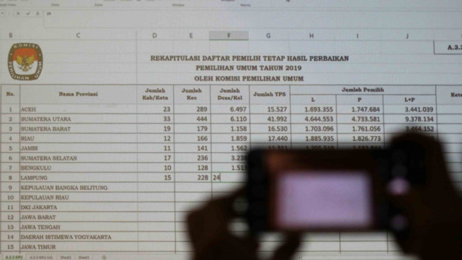 Ilustrasi Daftar Pemilih Tetap.