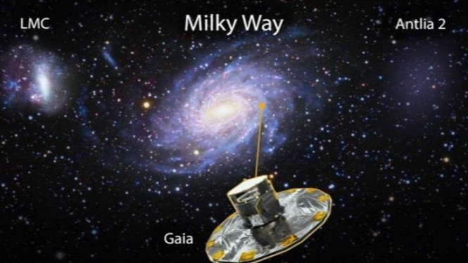 Galaksi bima sakti.