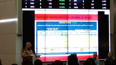 Pengamat Finansial Technologi, Hasnil Fajri. 