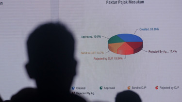 Integrasi Data Perpajakan