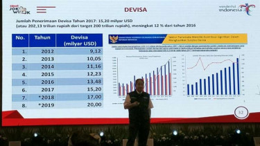 Menteri Pariwisata Arief Yahya