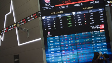 Aktifitas Bursa Efek Indonesia