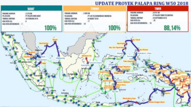 Update proyek Palapa Ring 2018