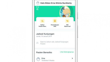 Aplikasi Sehati TeleCTG
