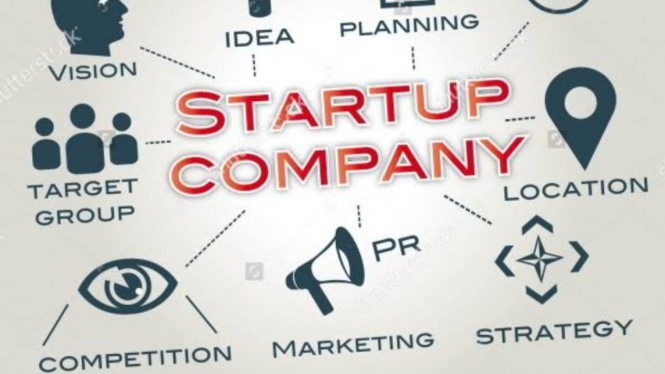 Startup bisnis yang berawal dari rintisan ide