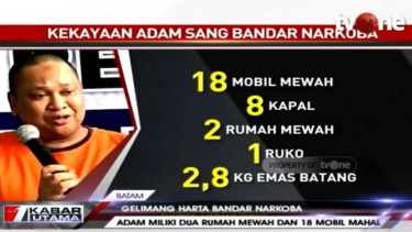 M Adam bandar narkoba yang bergelimang harta meski di dalam penjara.