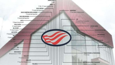 Daftar perusahaan komponen lokal Esemka